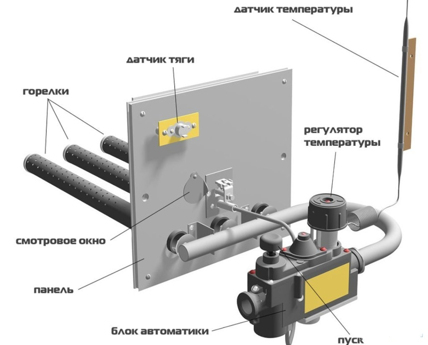 Атмосферные газовые горелки для котлов имеют очень простую конструкцию