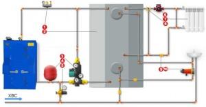 Схема подключения твердотопливного котла и теплового аккумулятора