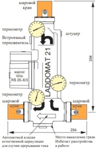 Принцип подбора аккумулирующей емкости