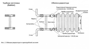 Схема однотрубного отопления