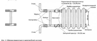 Схема однотрубного отопления