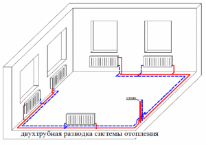 Двухтрубная система отопления