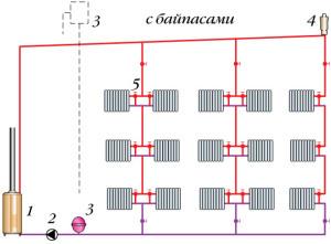 Вертикальная схема монтажа однотрубной системы