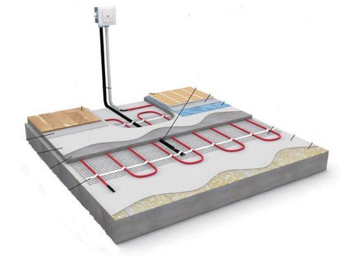 Почему не греет теплый пол и что делать