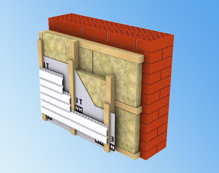 Утепление дома снаружи под сайдинг своими руками