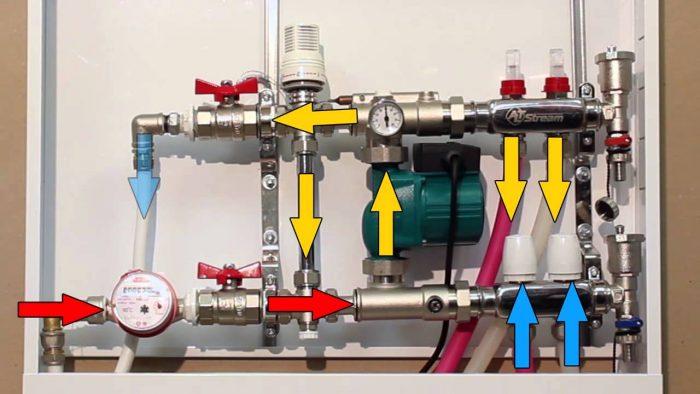 Смесительный узел для теплого пола
