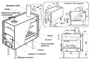 Устройство печи