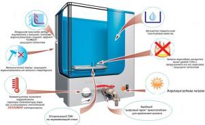 Наливной электрический водонагреватель для дачи
