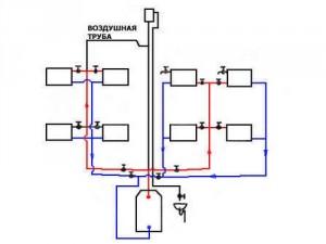 Схема системы с естественной циркуляцией