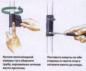 Способ обмотки