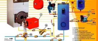 Автономная система отопления и горячего водоснабжения.