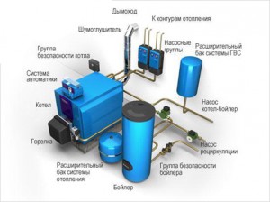 Подробная схема