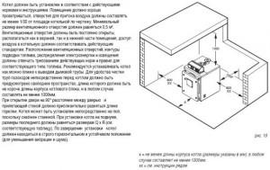 Требования к помещению согласно нормам безопасности