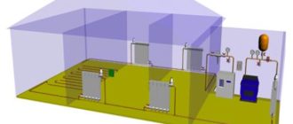 Планирование отопительной системы