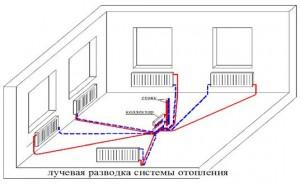 Коллекторная разводка