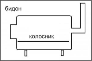 Место нахождения колосника