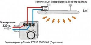 Терморегулятор и ИК обогреватель