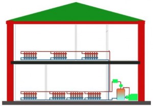 Отопление двухэтажного дома