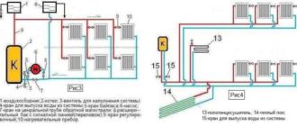 Подробная схема подключения отопления