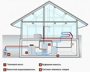 Принципиальная схема