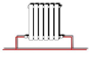 Подключение труб к радиатору