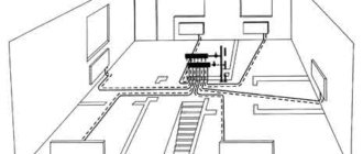 Схема подключения радиаторов