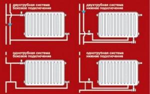  Схема подключения алюминиевых радиаторов