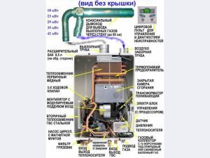 Типы теплообменников